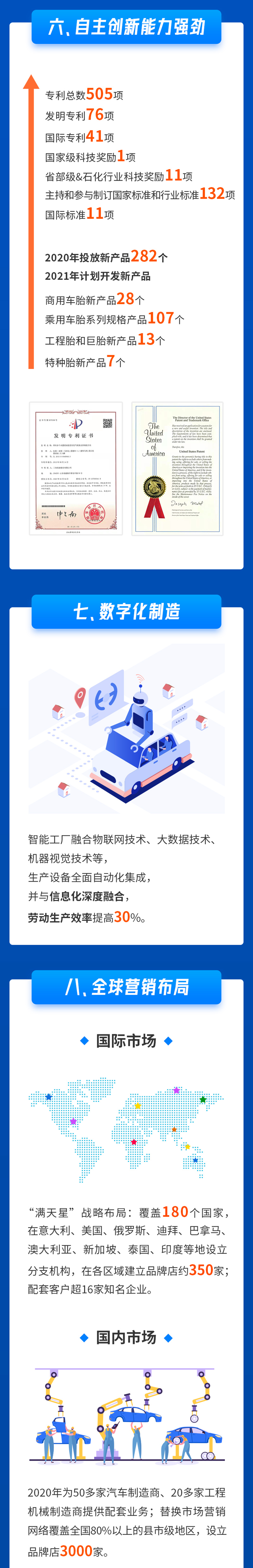 1619049977311413.png 三角轮胎-2020年年报_03.png