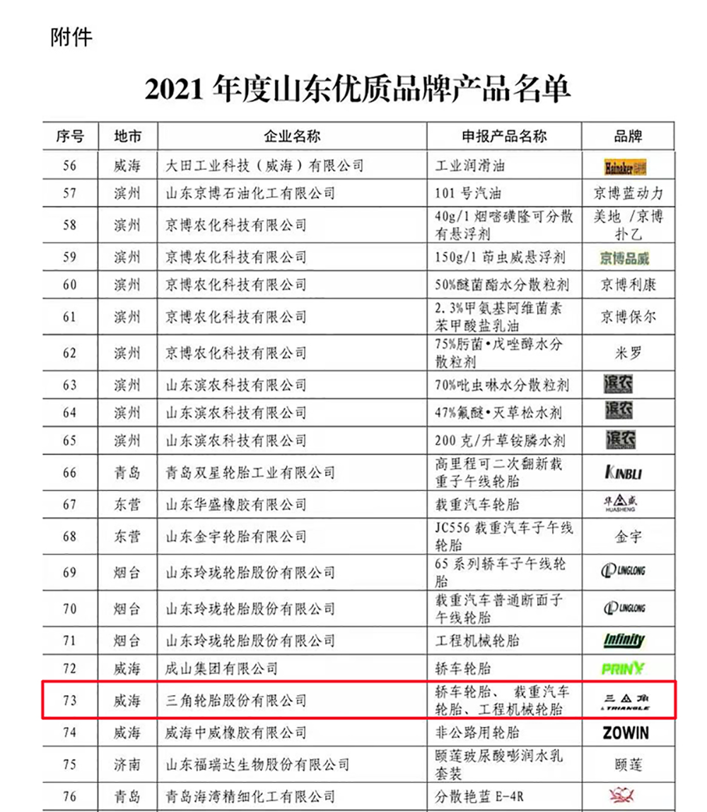 1640567657384144.png 名单.png