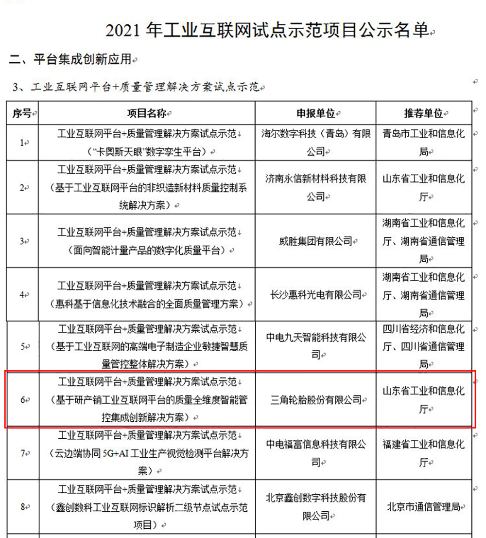 1642467308856489.png 示范点.png