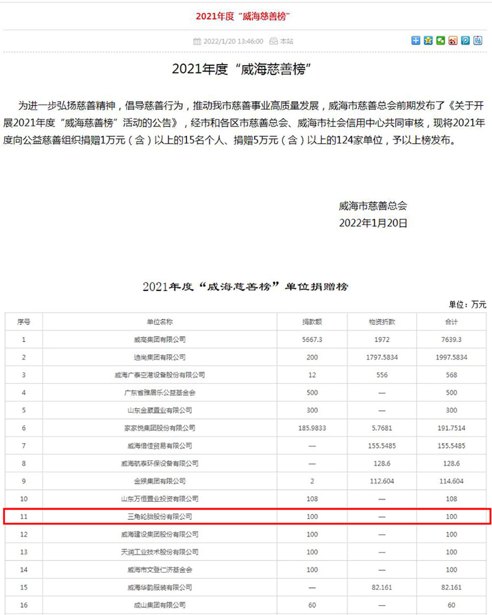 1642813566590994.jpg 未标题-1.jpg