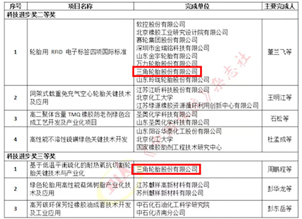 1669887181729394.jpg 2.jpg