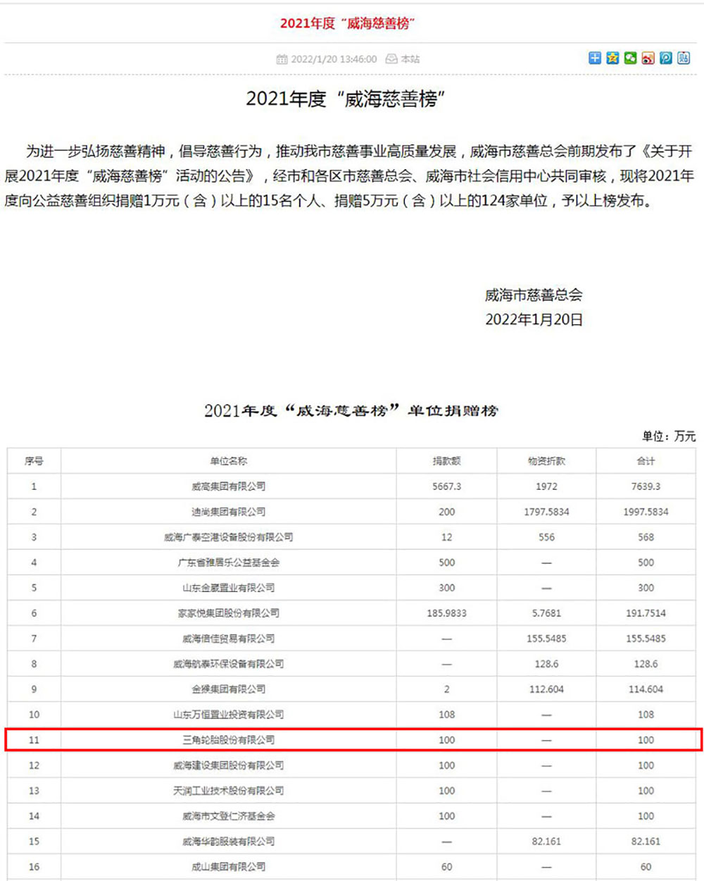 1672471886956191.jpg 202201211419333466.jpg