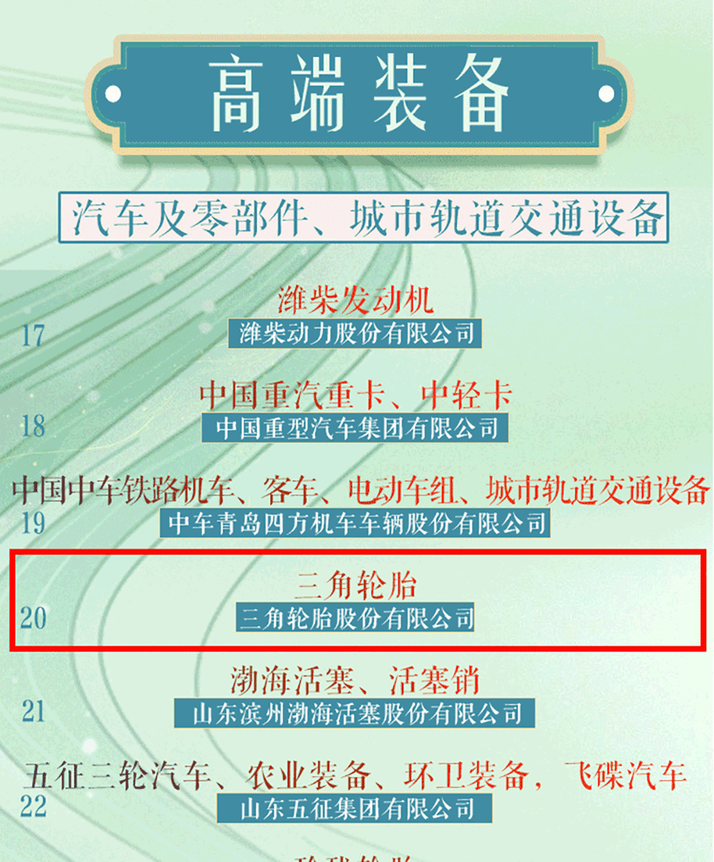 1672471934785322.png 202203030751042938.png