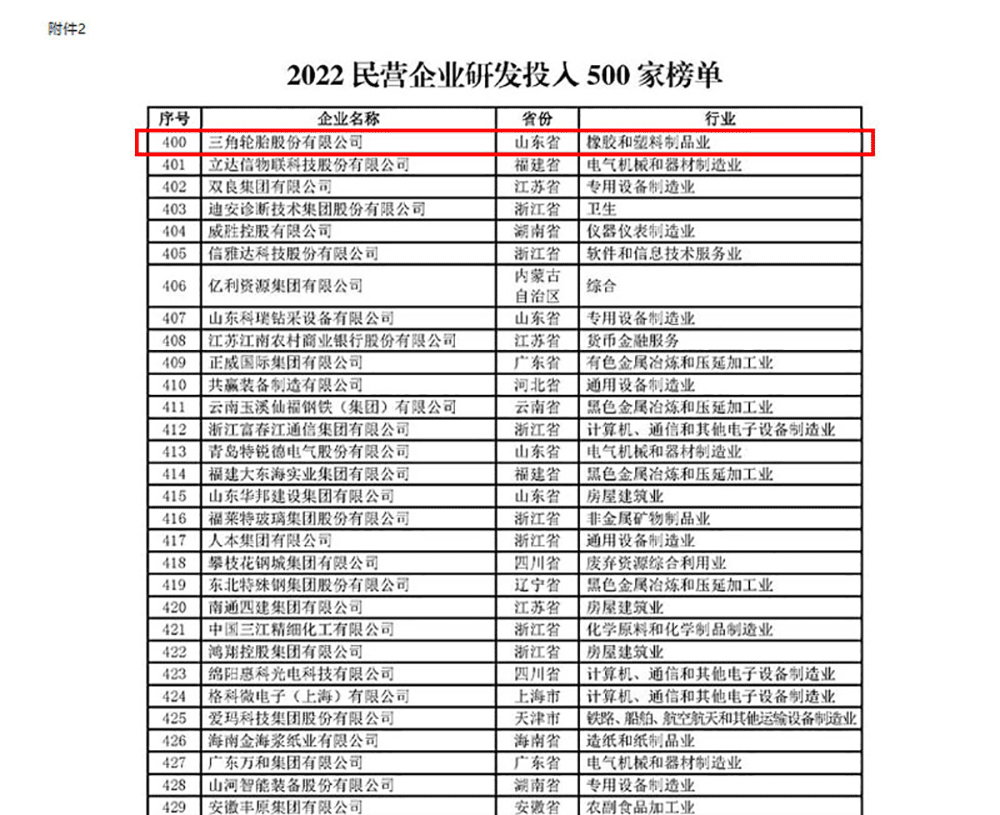 1672472085713062.png 202211051627071378.png