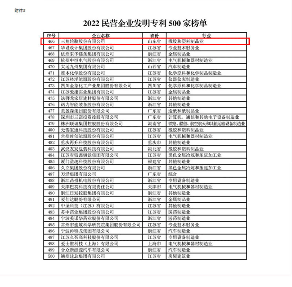 1672472096650841.png 202211051627132952.png