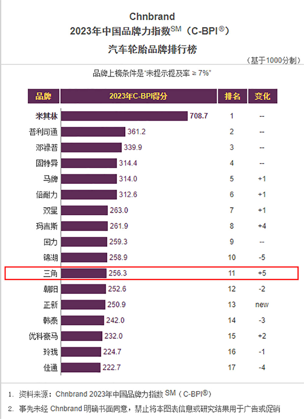 1682472816308317.jpg 1000.jpg