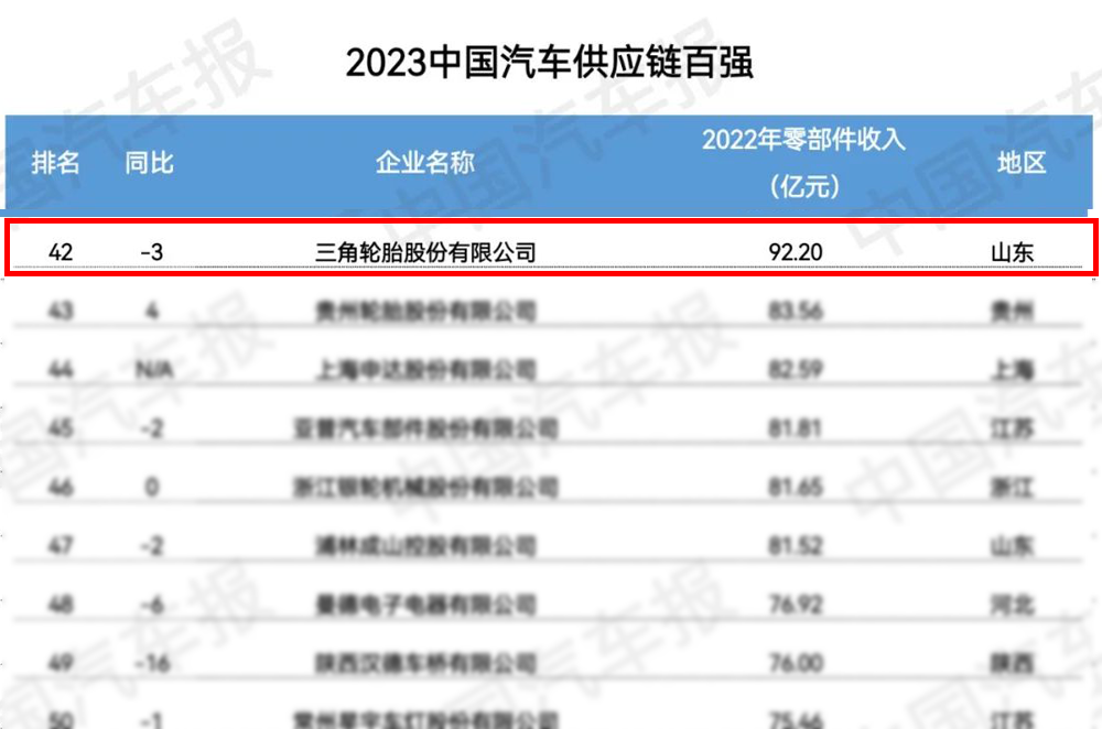 1688192568894979.png 未标题-1.png