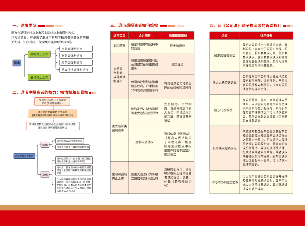 1741911987632804.png 折页1.png